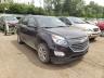 CHEVROLET - EQUINOX
