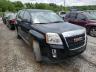 GMC - TERRAIN