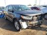 FORD - EDGE