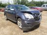 CHEVROLET - EQUINOX