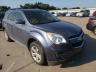 CHEVROLET - EQUINOX