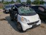 SMART - FORTWO
