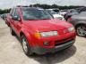 SATURN - VUE