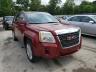 GMC - TERRAIN