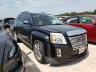 GMC - TERRAIN