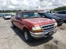 FORD - RANGER