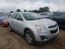 CHEVROLET - EQUINOX