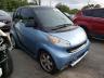 SMART - FORTWO