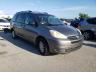 TOYOTA - SIENNA