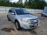 FORD - EDGE