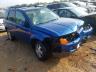 SATURN - VUE
