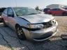 SATURN - ION