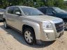 GMC - TERRAIN