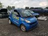SMART - FORTWO