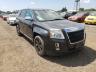 GMC - TERRAIN