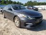 KIA - OPTIMA