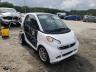 SMART - FORTWO