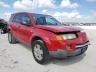 SATURN - VUE