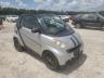 SMART - FORTWO