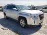 GMC - TERRAIN