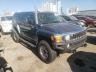 HUMMER - H3