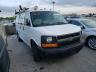 CHEVROLET - EXPRESS