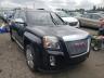 GMC - TERRAIN