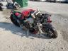 DUCATI - PANIGALE