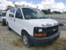 CHEVROLET - EXPRESS