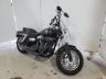 HARLEY-DAVIDSON - FX
