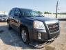 GMC - TERRAIN