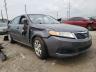 KIA - OPTIMA