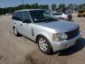 LAND ROVER - RANGE ROVER