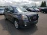 GMC - TERRAIN