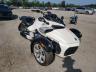 CAN-AM - SPYDER