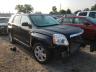 GMC - TERRAIN