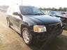 GMC - ENVOY