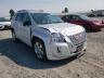 GMC - TERRAIN