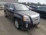 GMC - TERRAIN