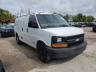 CHEVROLET - EXPRESS