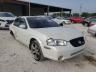NISSAN - MAXIMA