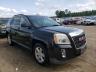 GMC - TERRAIN