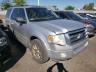 FORD - EXPEDITION