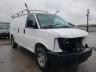 CHEVROLET - EXPRESS