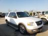 FORD - EXPEDITION