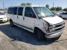 CHEVROLET - EXPRESS