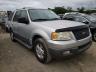 FORD - EXPEDITION