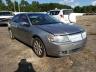 LINCOLN - MKZ