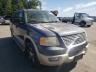 FORD - EXPEDITION