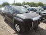 GMC - TERRAIN